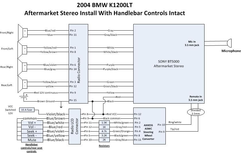 Wds Bmw Wiring Diagram System Free Download